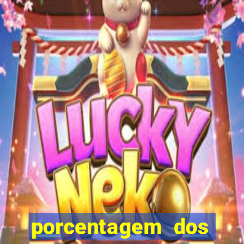 porcentagem dos joguinhos slots